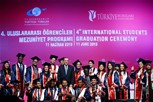 Cumhurbaşkanı Recep Tayyip Erdoğan ile Gençlik ve Spor Bakanı Akif Çağatay Kılıç, Ankara Ato Congresium'da düzenlenen 4. Uluslararası Öğrenciler Mezuniyet Töreni'ne katıldı.